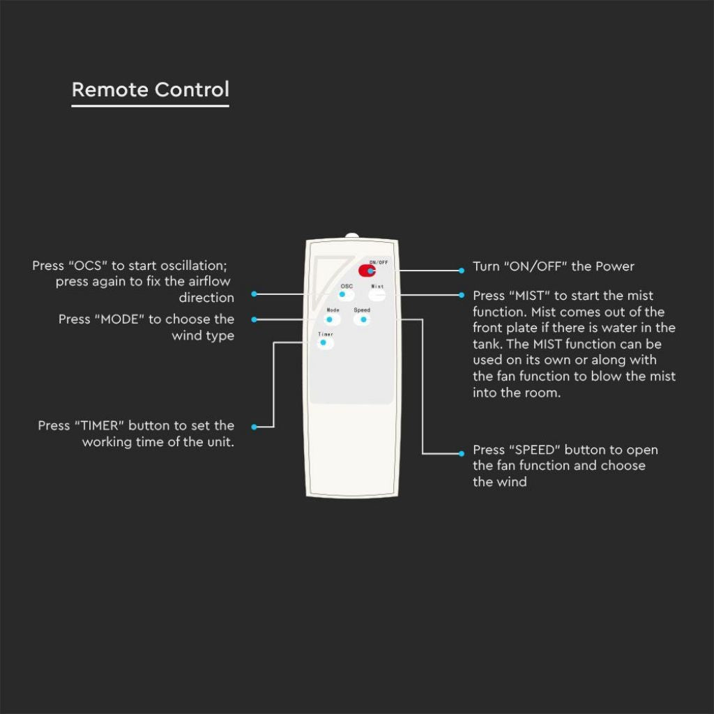 V-TAC Ventilatore Nebulizzatore LED 80W con 3 Pale da 17" Base Rotonda e Telecomando (Capacità 3.2L)