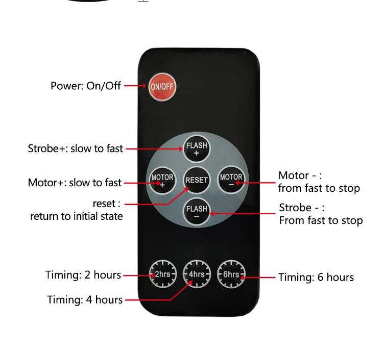 Doppio tubo LED fiocco di neve proiettore luci proiezione di natale lampada da esterno impermeabile faretto da neve per luci natalizie