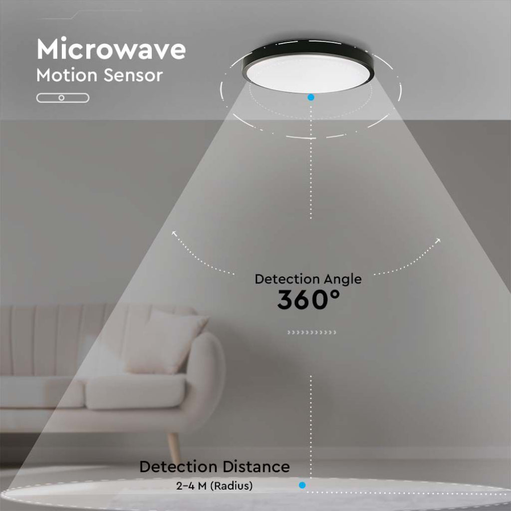 V-TAC Plafoniera LED Rotonda 30W con Sensore di Movimento a Microonde Colore Nero 4000K IP44