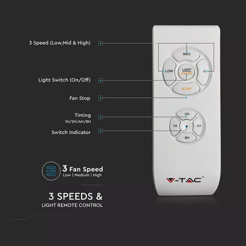V-TAC Ventilatore LED da Soffitto 15W 3 in 1 con Motore a Corrente Alternata da 60W con Telecomando 5 pale (Mdf Scure)