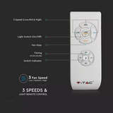 V-TAC Ventilatore LED da Soffitto 15W 3 in 1 con Motore a Corrente Alternata da 60W con Telecomando 5 pale (Mdf Scure)